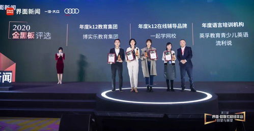 感知中國經(jīng)濟(jì)脈動(dòng) 第三屆成功在滬舉辦